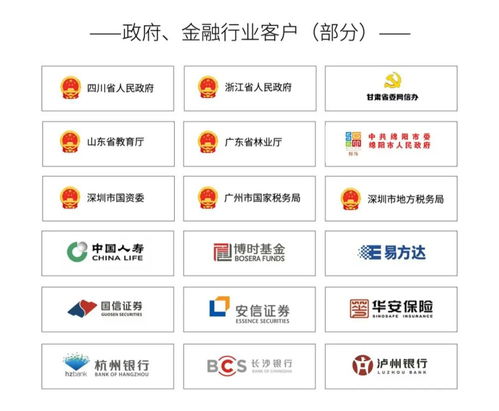 蓝凌OA适配中国长城 打造信创办公安全高效新标杆